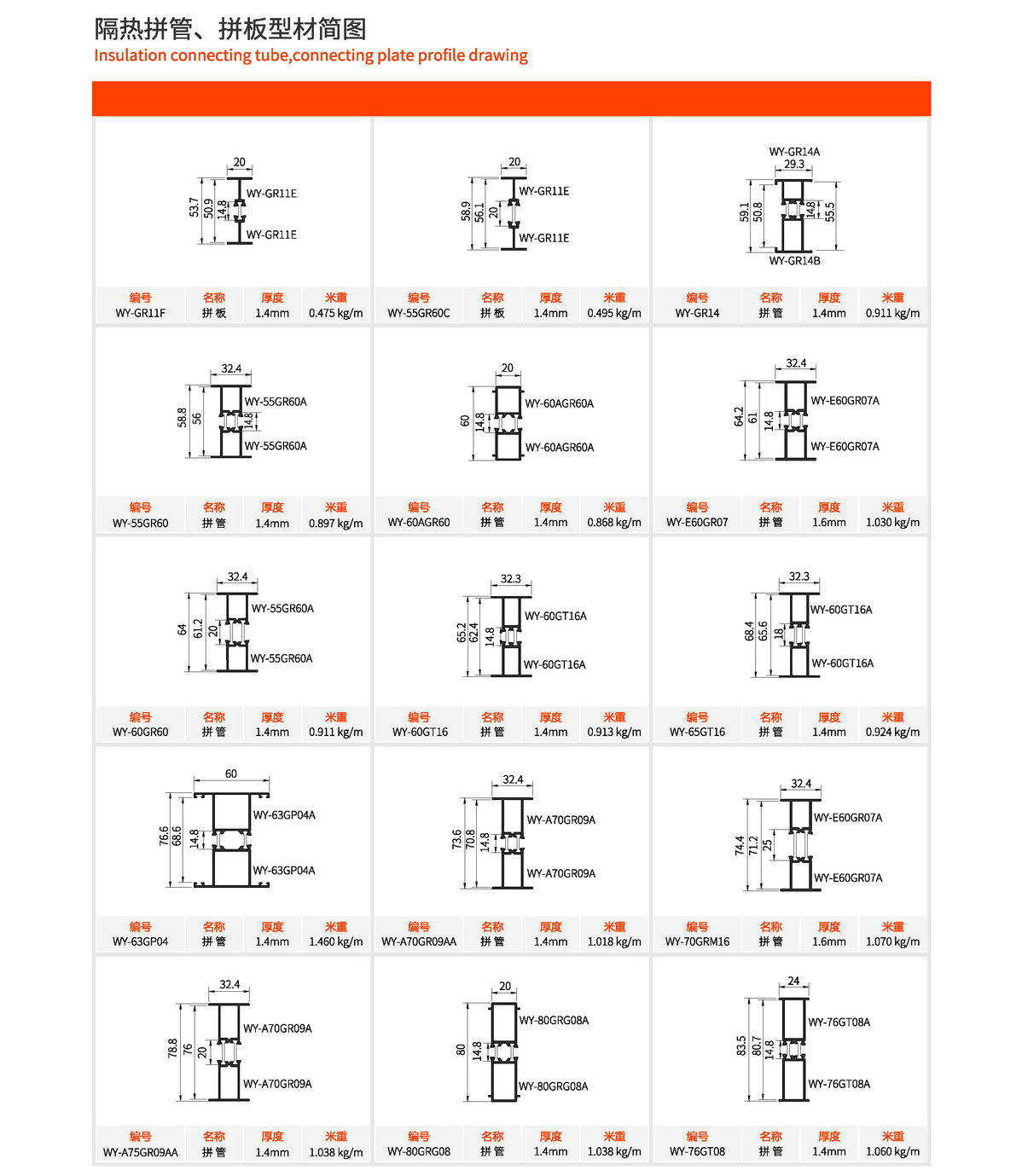 隔熱拼管、拼板型材